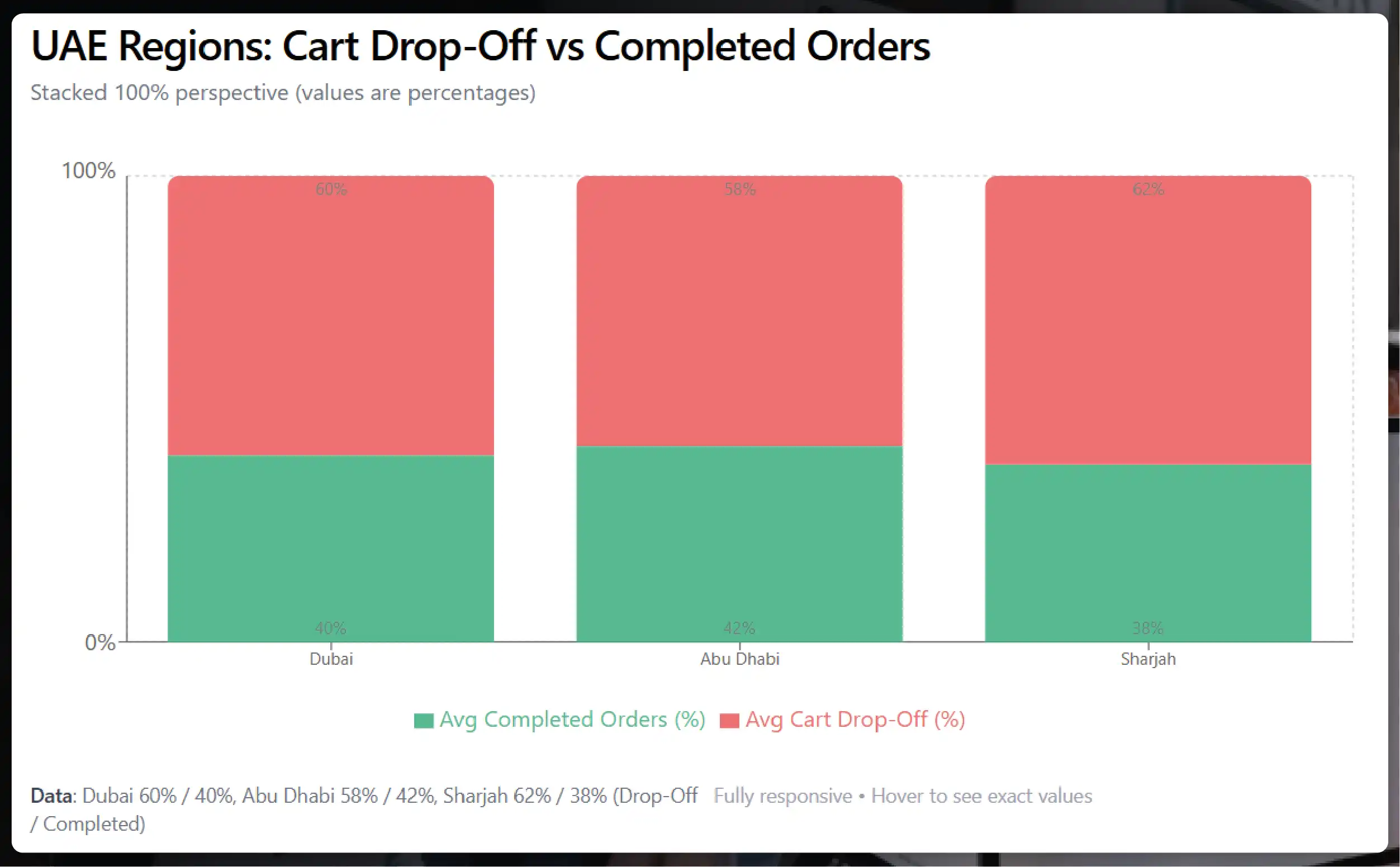 What-is-RERA-Data-Extraction-